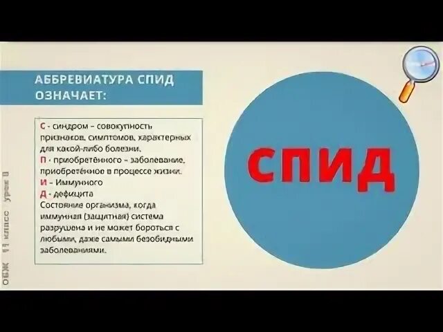 Вич вопрос ответ