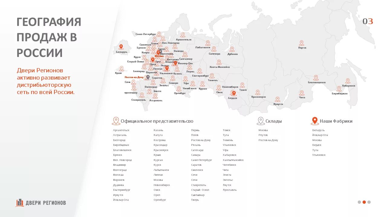 Продажа регионов. География продаж карта. География продаж Россия. Продажи по регионам. География поставок.