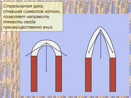 Работа арком