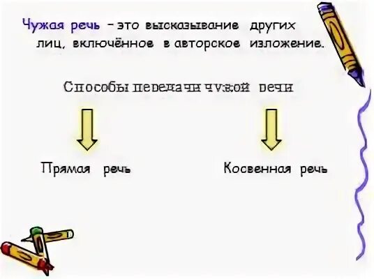 Запишите предложения заменив прямую речь косвенной