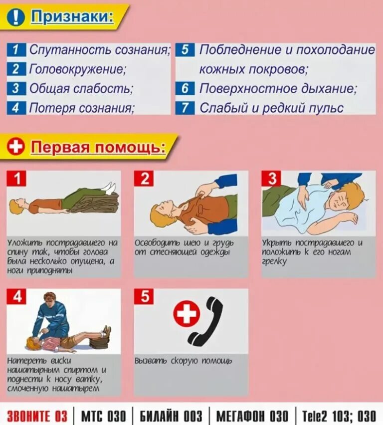 Помощь как проверить