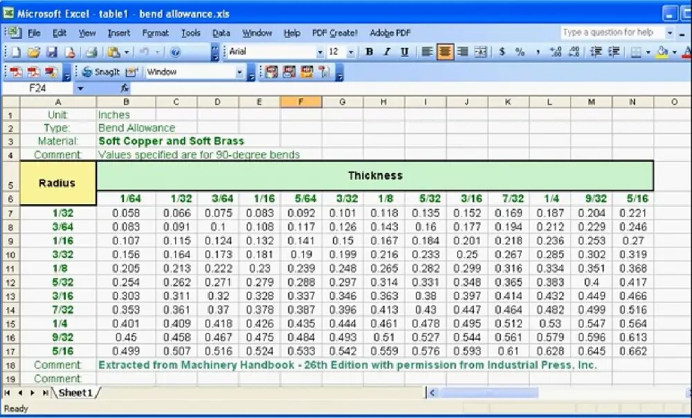 Table sheet