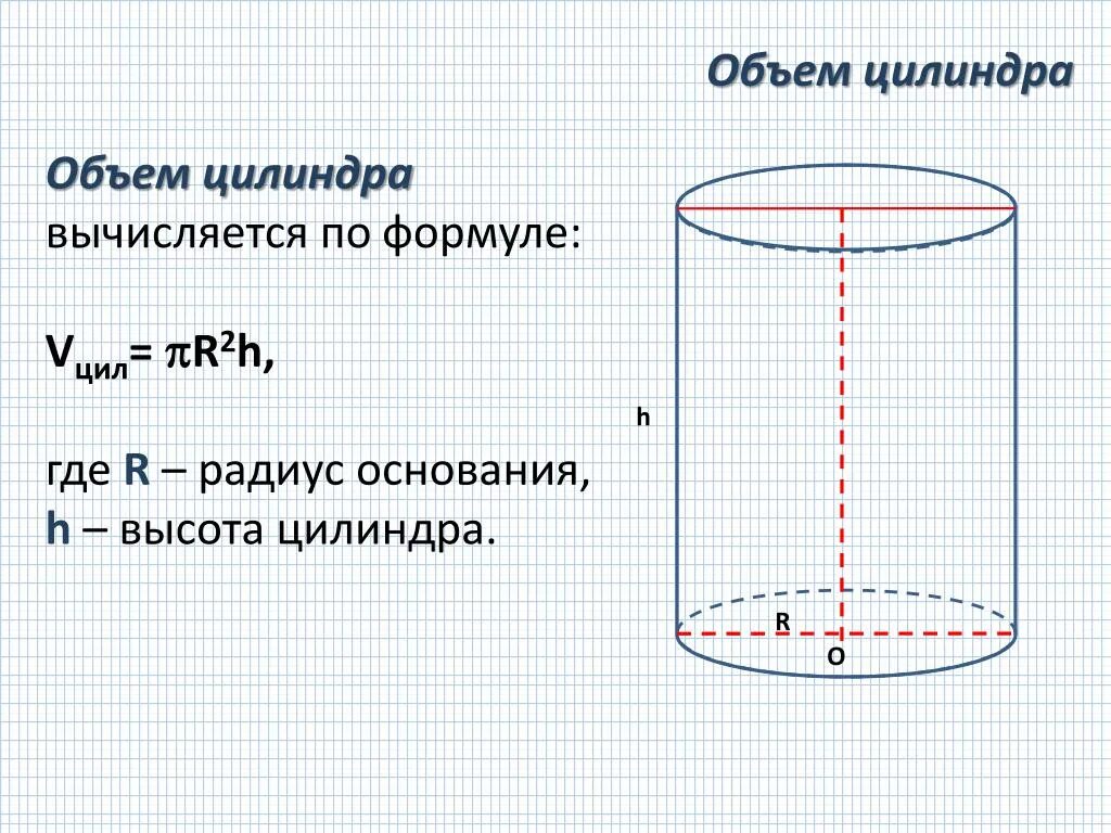 Какой объем цилиндра формула. Как посчитать объем цилиндра. Формула расчета объема цилиндра. Как посчитать объем цилиндрической емкости. Объем цилиндра диаметром 150мм.