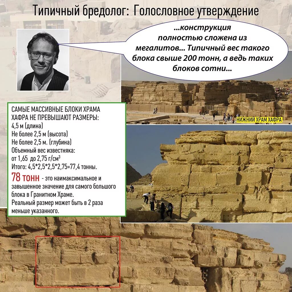 Голословное утверждение. Голословно это. Что означает выражение "голословное утверждение"?. Солидарное здоровье. Голословность.