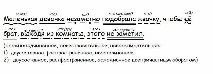 Разбор слава по состау. Разбортслов по срставу. Алгоритм разбора слова по составу. Порядок разбора состава слова. Разбор слова по составу слова.