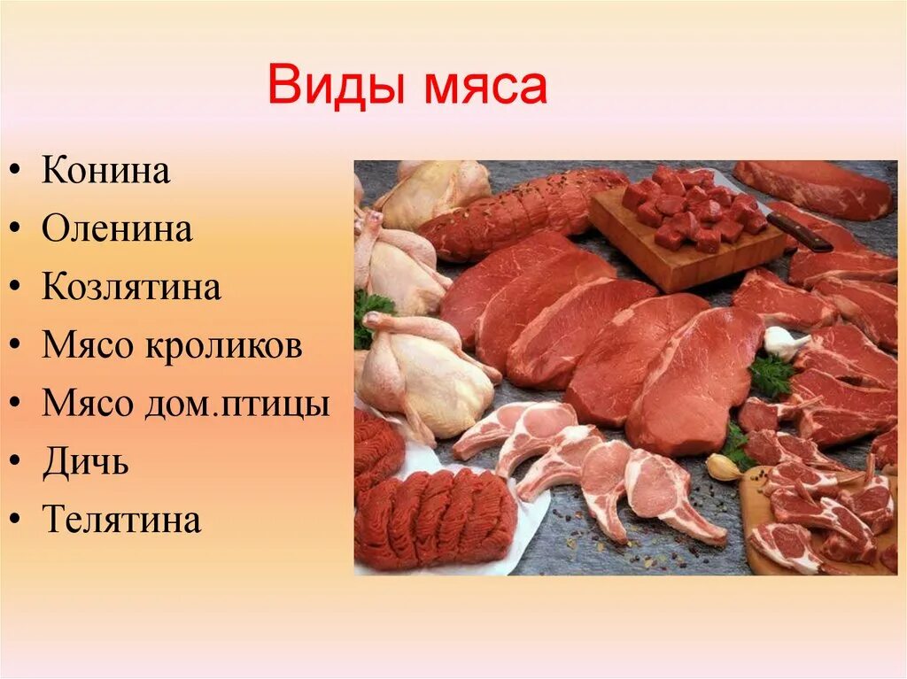 Виды мяса