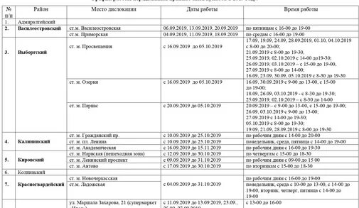 Токио график работы. График пунктов вакцинации. график работы пунктов вакцинации. график вакцинации от гриппа. график прививок от гриппа у метро в спб в 2025 году.