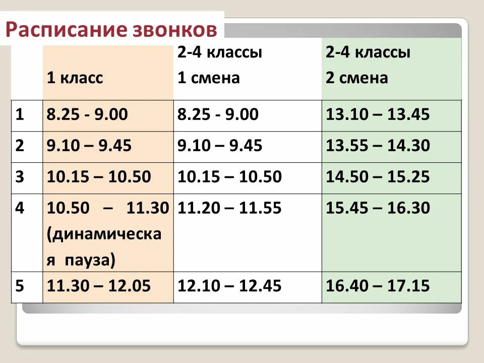 Вторая школа расписание звонков. Расписание звонков во втором классе. Расписание звонков 4 класс. Расписание 2 смены. Расписание звонков второй класс.