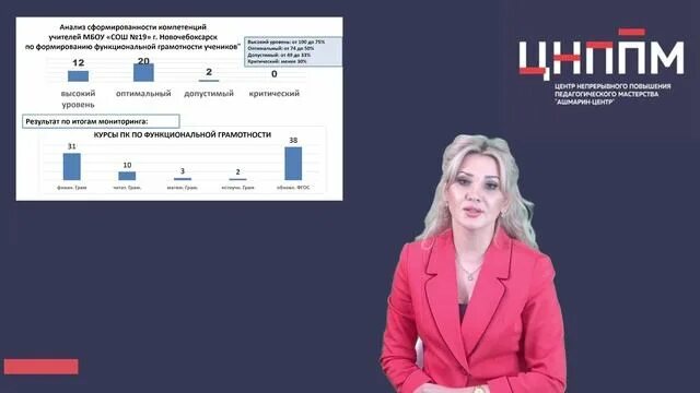 Методист наставник. Конкурс методист года 2021 томск. Методист года 2023. Пензенский колледж пищевой промыш и коммерции. Методист года 2023.