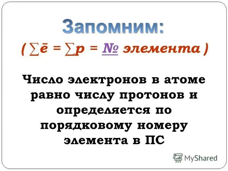 Количество протонов в атоме равно. Количество электронов в атоме равно числу. число протонов в атоме равно.