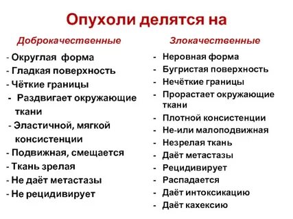 Может ли злокачественная опухоль стать доброкачественной