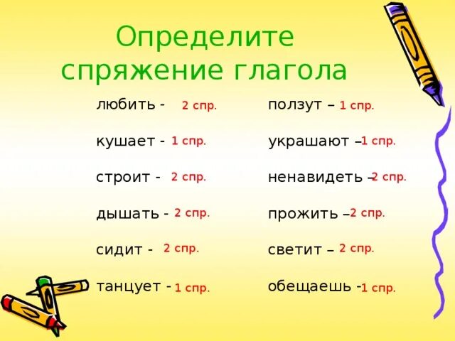 Светит какое лицо. Проспрягать глагол любить. Спряжение глагола любить. Любить какое спряжение. Любить какое спряжение глагола.