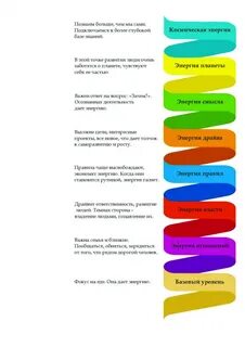 Колонка алиса значение цветов