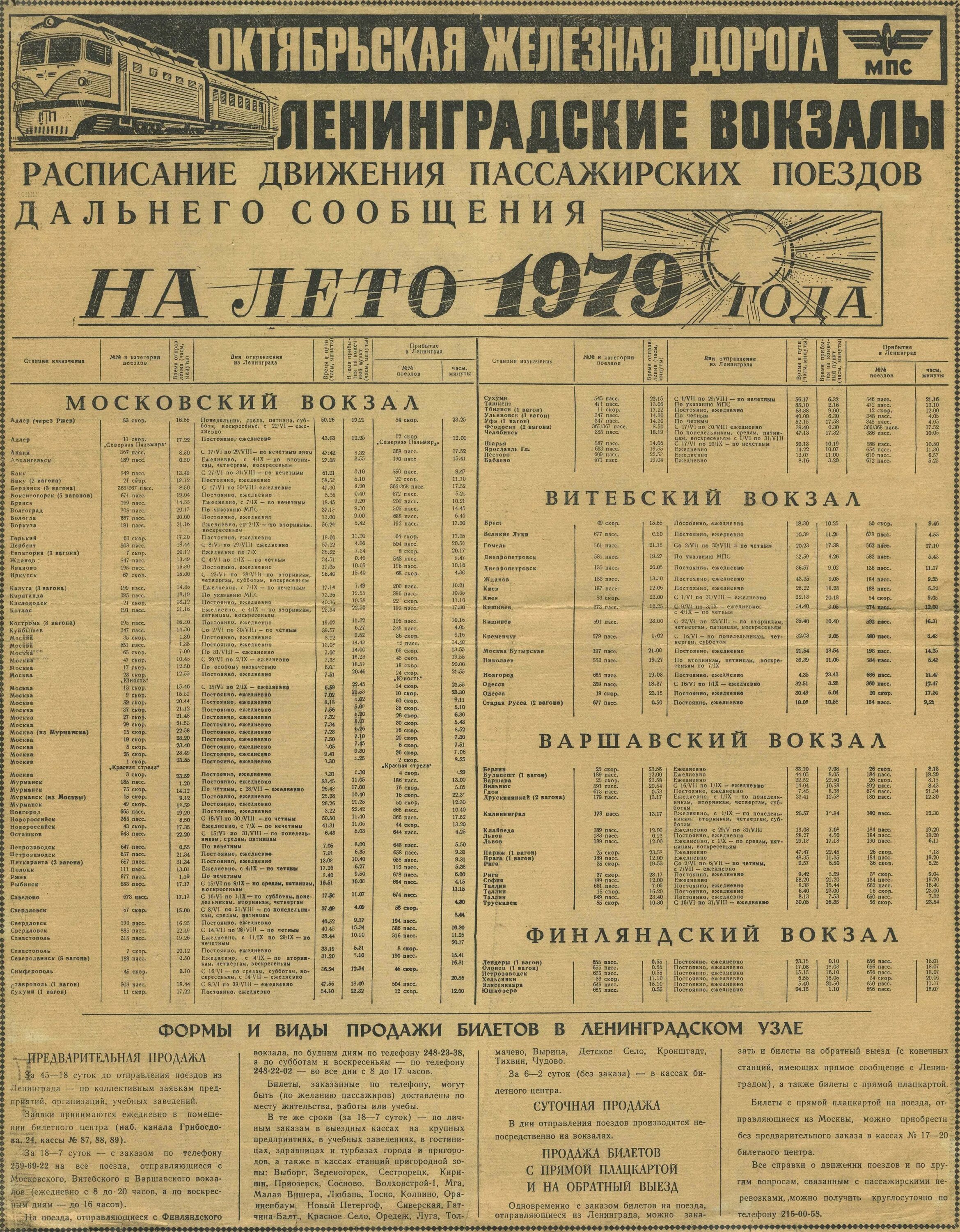 Расписание поездов фото. Москва жд вокзалы расписание. Москва жд вокзалы расписание. Расписание электричек. Расписание поездов на вокзале.