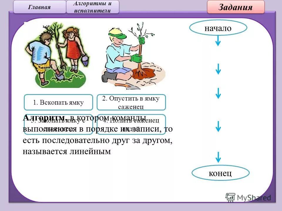 2 исполнители алгоритма. Алгоритмы и исполнители задачи. алгоритмы и исполнители 8 класс задания. информатика 3 класс исполнитель алгоритмов. какие исполнители алгоритмов существуют.