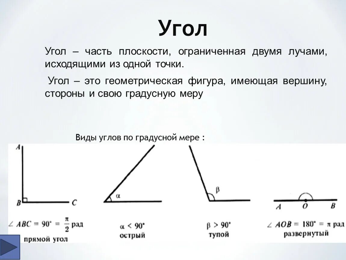 Прямой угол. Градусная мера прямого угла.