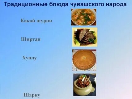 Где находятся блюда
