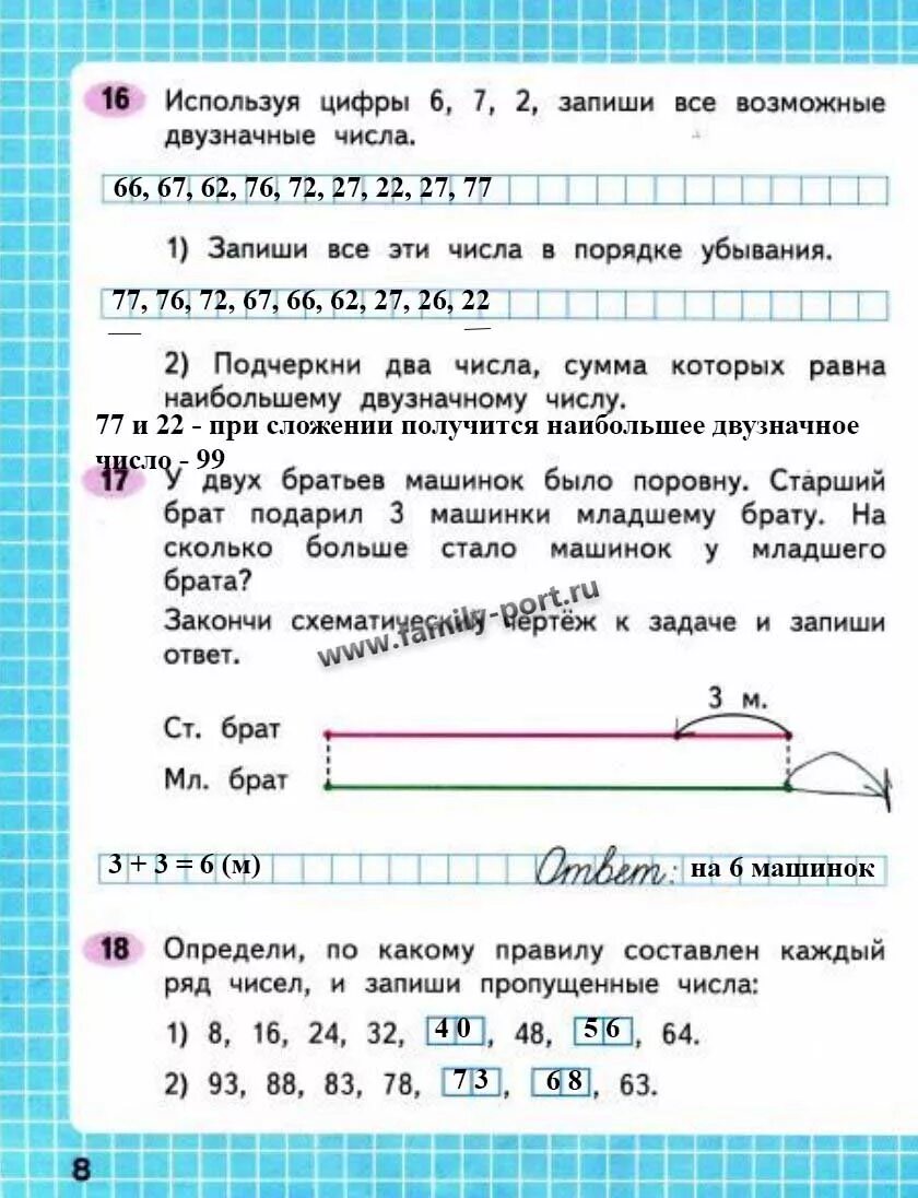 Математика рабочая 64 класс ответы. У 2 братьев машинок было поровну старший. У двух братьев машинок было поровну 2 класс. У двух братьев машинок было поровну старший брат подарил. У 2 братьев машинок было поровну старший брат.