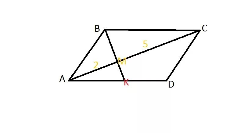 Через сторону ad четырехугольника abcd. Диагонали параллелограмма биссектрисы. Биссектриса тупого угла параллелограмма. Биссектриса тупого КГЛ. Биссектриса тупого угольника.