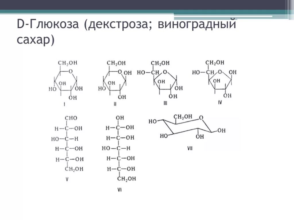 Декстроза (d-Глюкоза. B Глюкоза формула. Декстроза формула. Формула декстрозы и Глюкозы. Б глюкоза формула