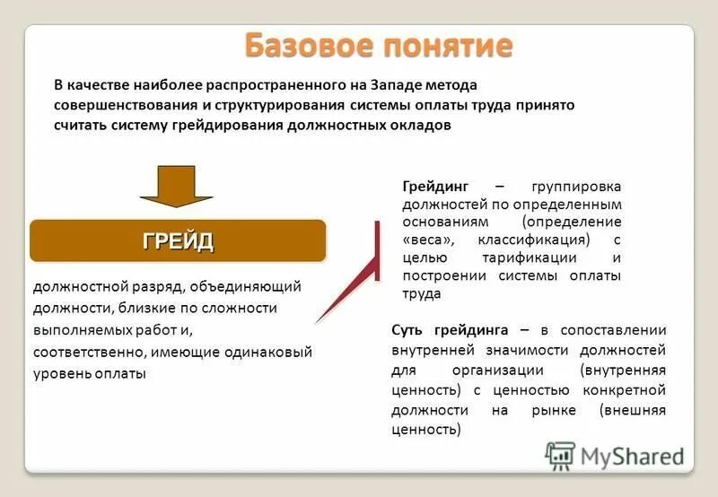 оплата работы модели. формы оплаты труда. приз деньги. зарабатывать деньги. оплата при получении товара.