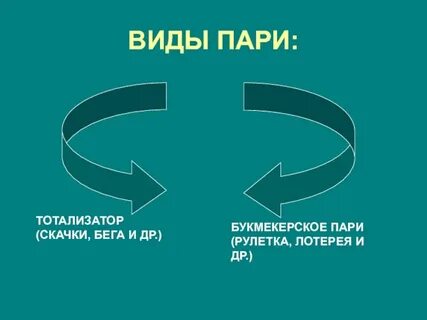 Виды пари