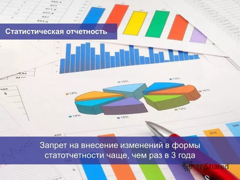 Внесение изменений в отчетность. Статистический отчет. Стасистически еотчеты. Статистическая отчетность. Статистика отчетность.