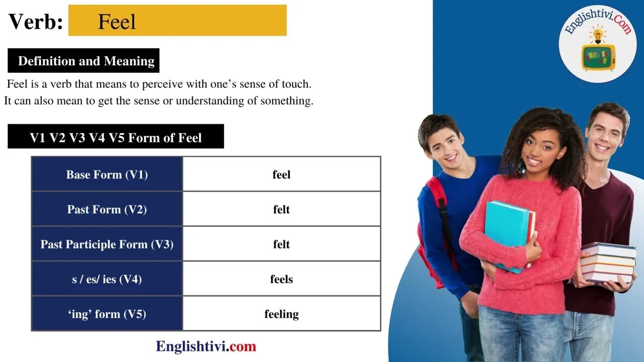 Feel 3 forms. Chat past simple форма. Feel v3. Open past participle form.