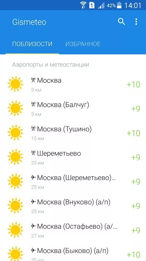 Гисметео. Погода гисметео. Шезметет. Геметюбе. Погода www gismeteo