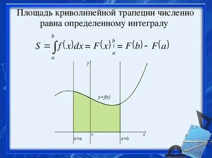 Площадь криволинейного интеграла
