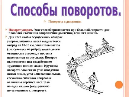 Способ поворота это