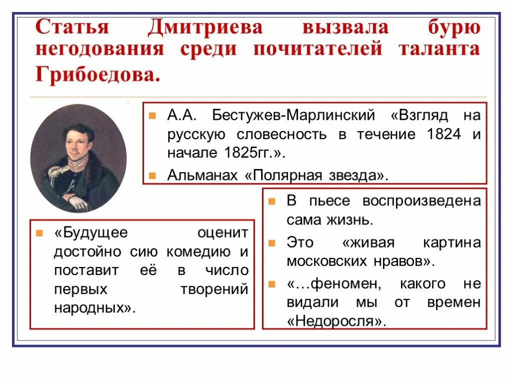 Конспект грибоедов горе от ума 9 класс. Критика о комедии горе от ума кратко. критика пушкина о комедии горе от ума. пушкин о горе от ума критика. критики о горе от ума.