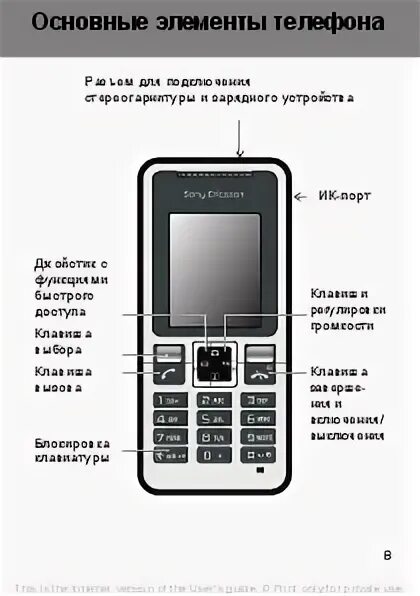Sony ericsson t630. Кнопочный телефон samsung j220. Как включить сони эриксон. Телефон sony ericsson k300 схема. Sony ericsson z5 схема.