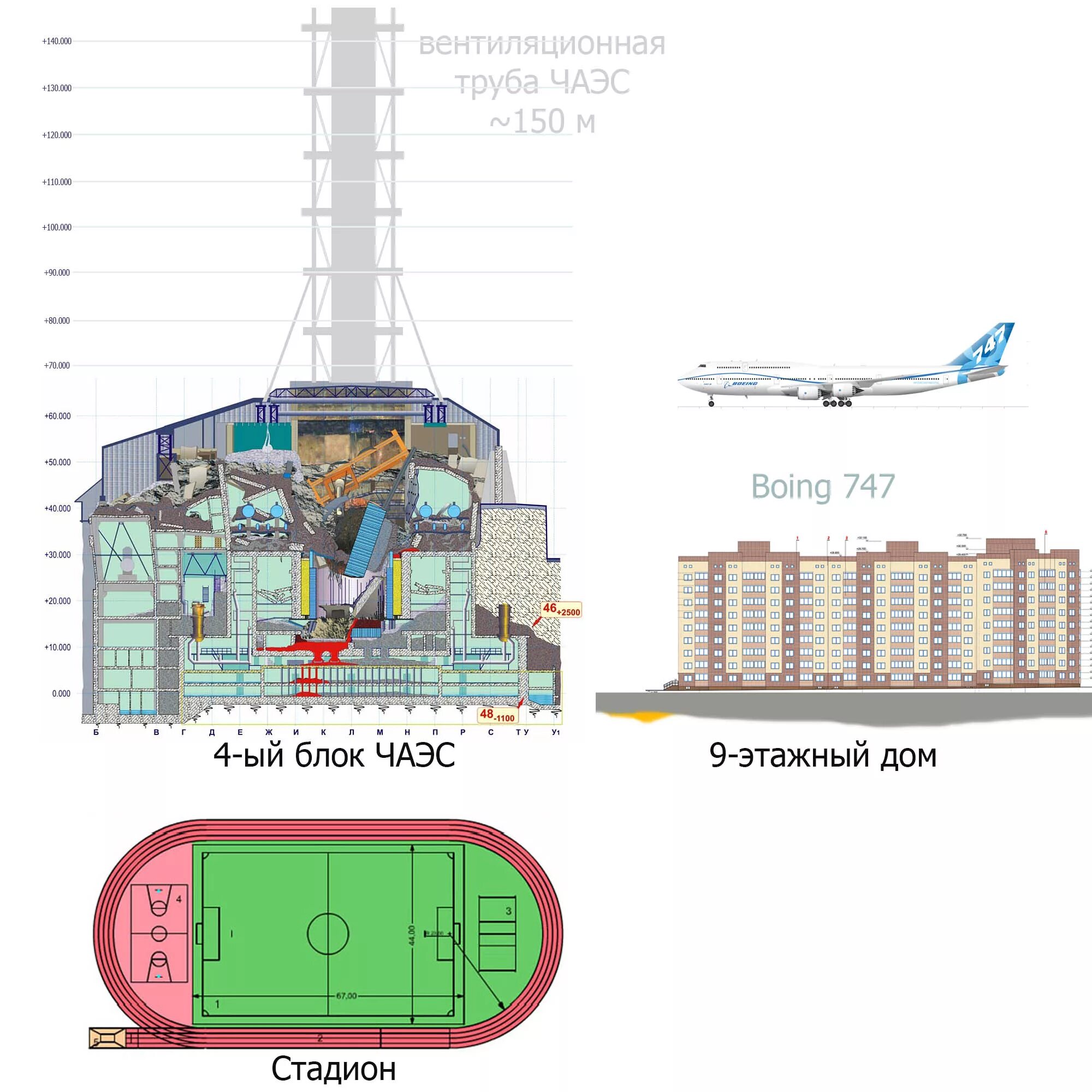 Высота аэс. Схема реактора 4 энергоблока Чернобыльской АЭС. План 4 энергоблока ЧАЭС. Чертежи 4 блока ЧАЭС. Чертёж ЧАЭС 4 энергоблок.
