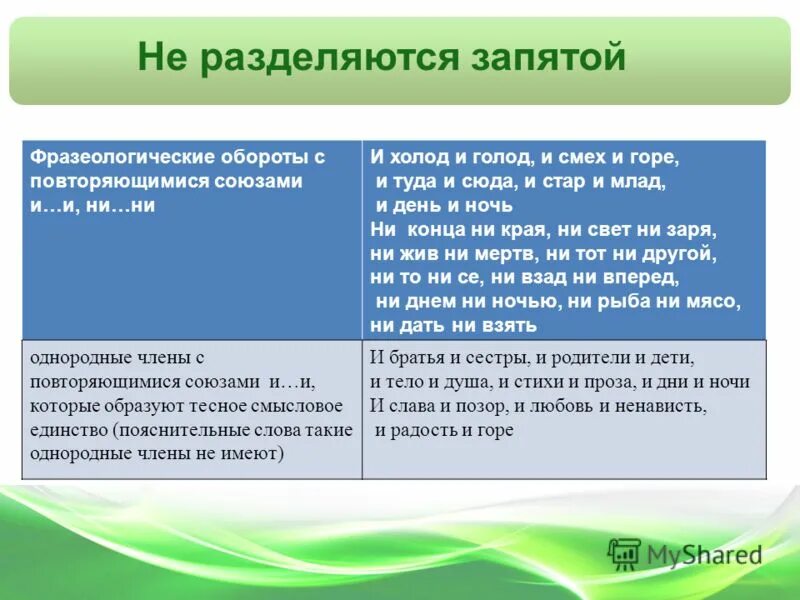 Ни ни запятая