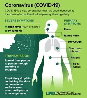 Virus symptoms