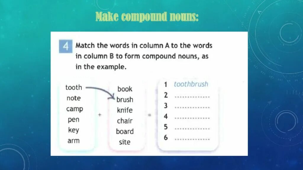 Make a good match. Compound Words упражнения. Compounds в английском языке. Compound Nouns упражнения. Compound Nouns 6 класс упражнения.