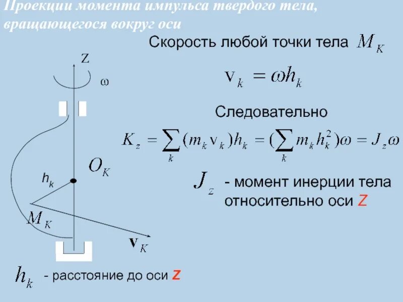 Проекции моментов. Проекция момента импульса. Проекция момента на ось. Проекция момента импульса на ось. Проекция момента силы на ось z.