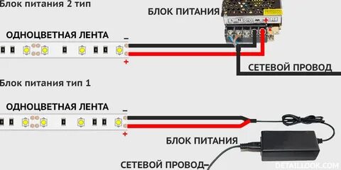 Как подключить ленту 12 вольт