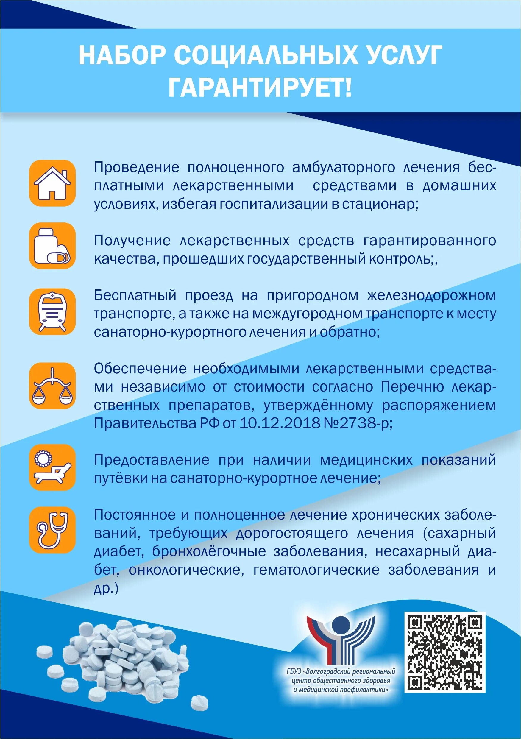 Получение социальных услуг инвалидам. Памятка набора социальных услуг. набор социальных услуг для инвалидов. набор социальных услуг нсу. получение набора социальных услуг.