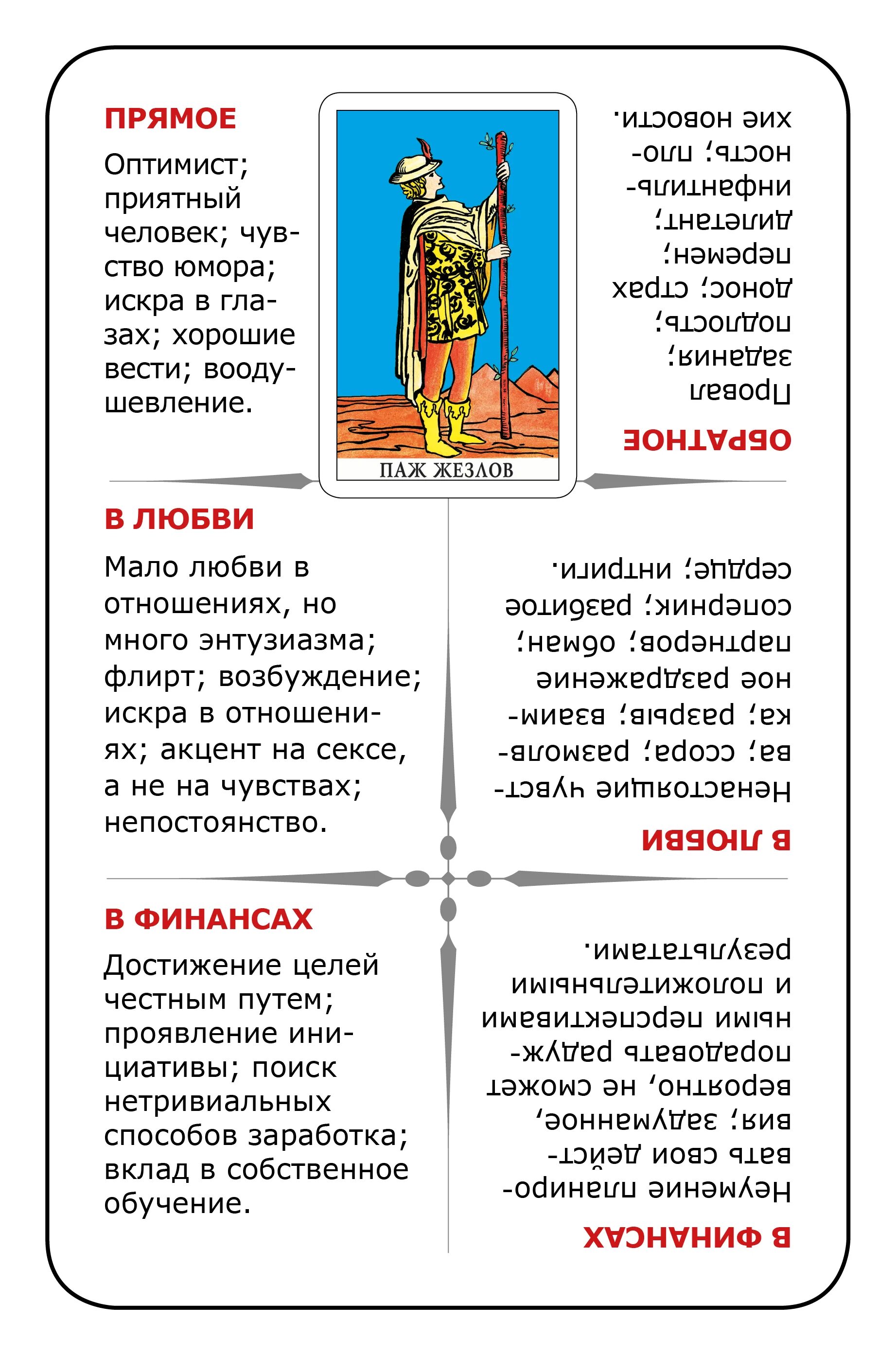 Таро с нуля изучение. Гадальные карты таро обучающая колода. карты учи таро. значение карт таро. карты таро значение.