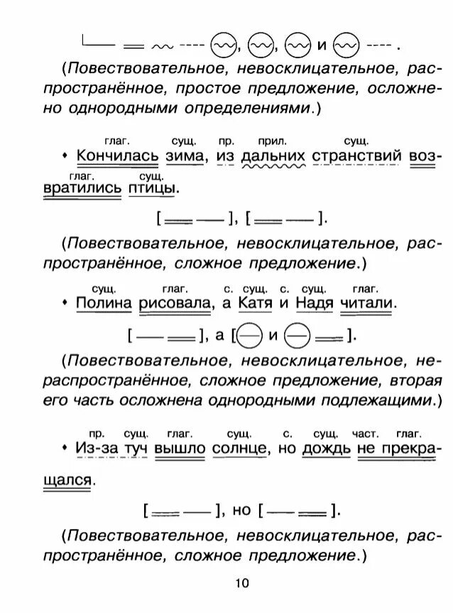 Шагай синтаксический разбор. Схема синтаксического разбора предложения 3 класс. Схема раздора приложения. Разбор предложения 3 класс.