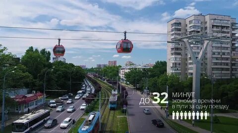 Краснодарская канатная дорога