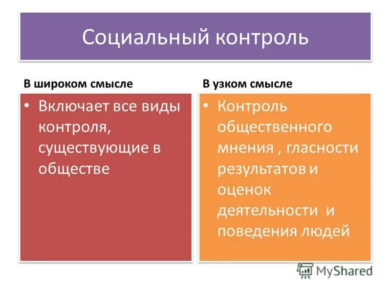 земля в узком и широком смысле