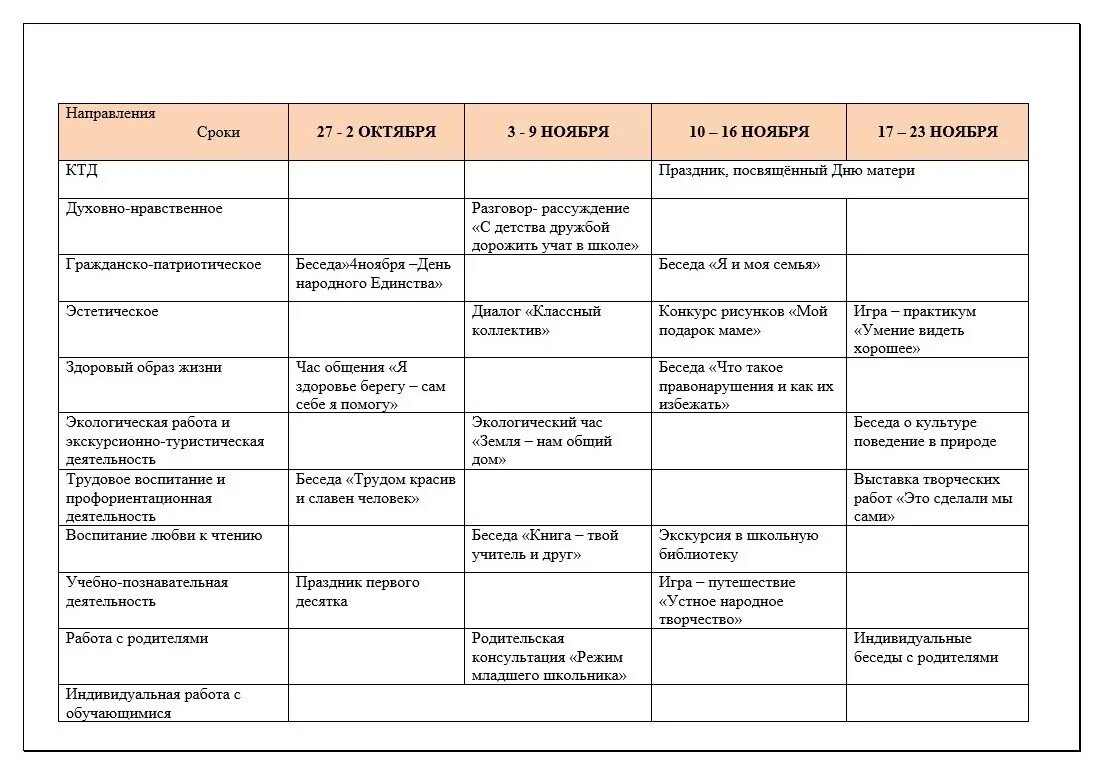 Отчет воспитательной работы классного руководителя 3 класса