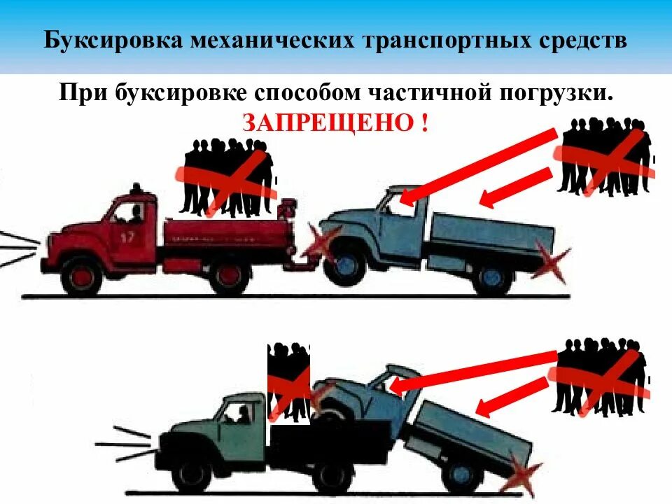 Можно ли буксировать грузовой автомобиль