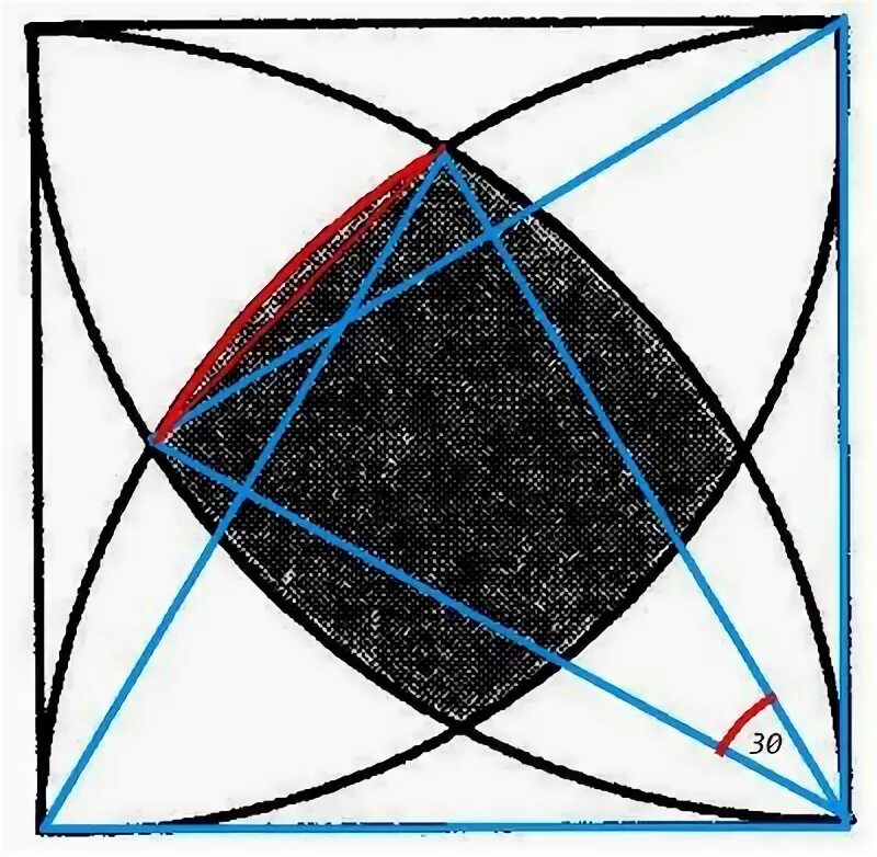 4 сегмента. 4 сегмента