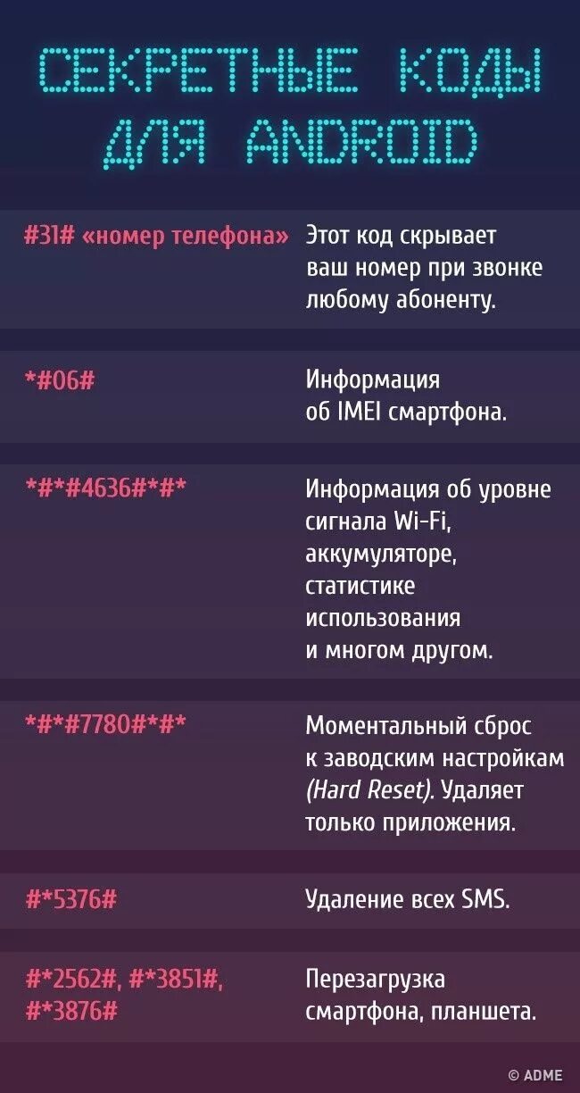 Лучший код для андроид. Секретные коды. коды для андроид. секретные коды на смартфоны. секретные коды для андроид.