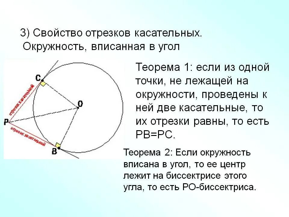 Окружность высекает на сторонах угла равные. Углы в окружности. Вписанный угол окружности. Свойства вписанных углов в окружность. Окружность углы в окружности.