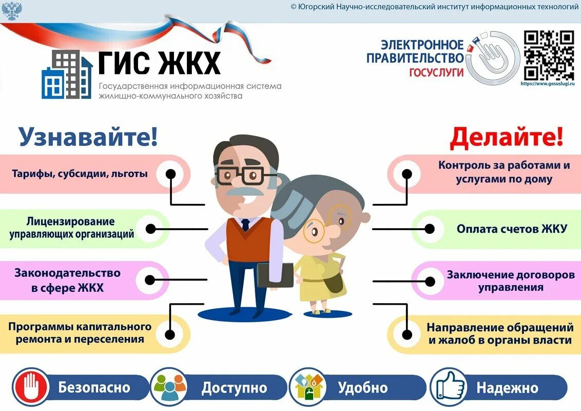 Помощь управляющей компании. Гис жкх. инфографика управляющей компании. государственная информационная система жкх. управляющая компания жкх инфографика.